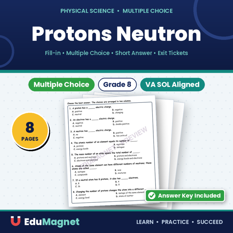 Protons Neutron Fill MCQ Written Exit Tickets Worksheet SOL Physical Science