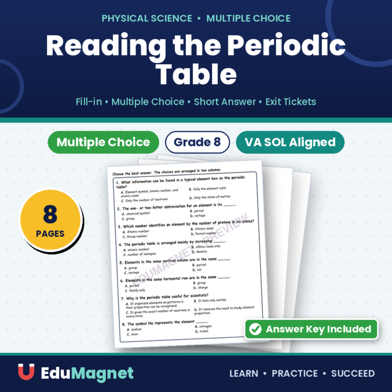 Reading The Periodic Table MCQs Fill Written Exit Tickets Worksheet SOL Physical Science