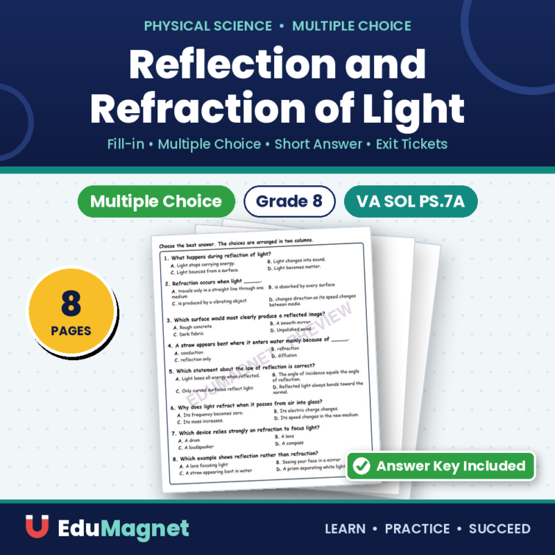 Reflection And Refraction Of Light Physical Science Virginia SOL PS.7A MCQ Fill