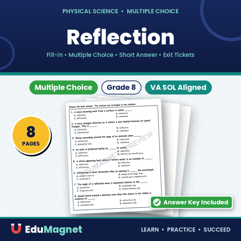 Reflection Fill MCQ Written Exit Tickets Worksheet SOL Physical Science
