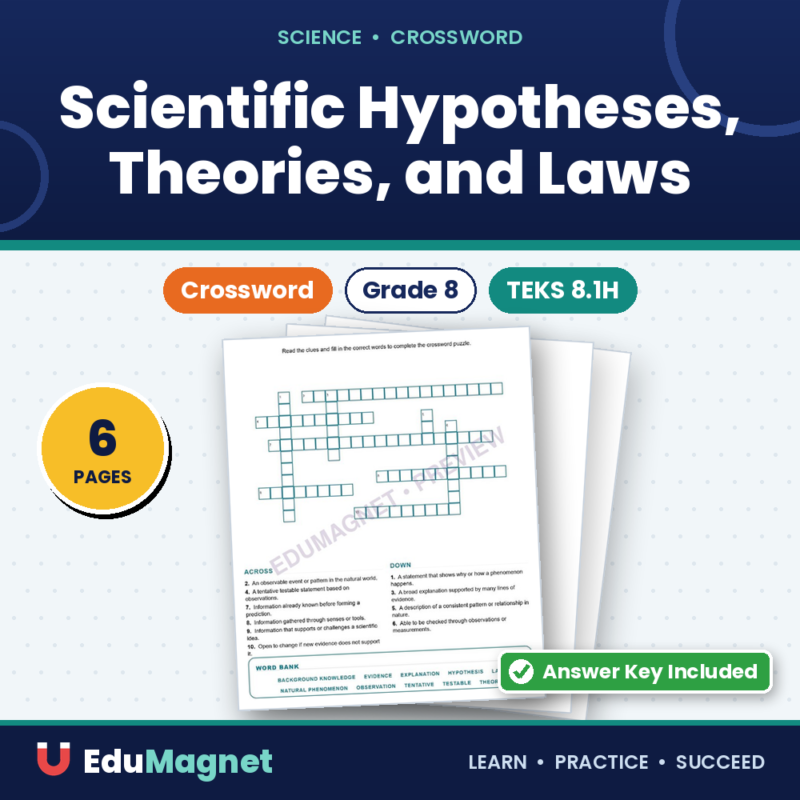 Scientific Hypotheses, Theories, And Laws (Crossword Worksheets) Science TEKS 8.1H