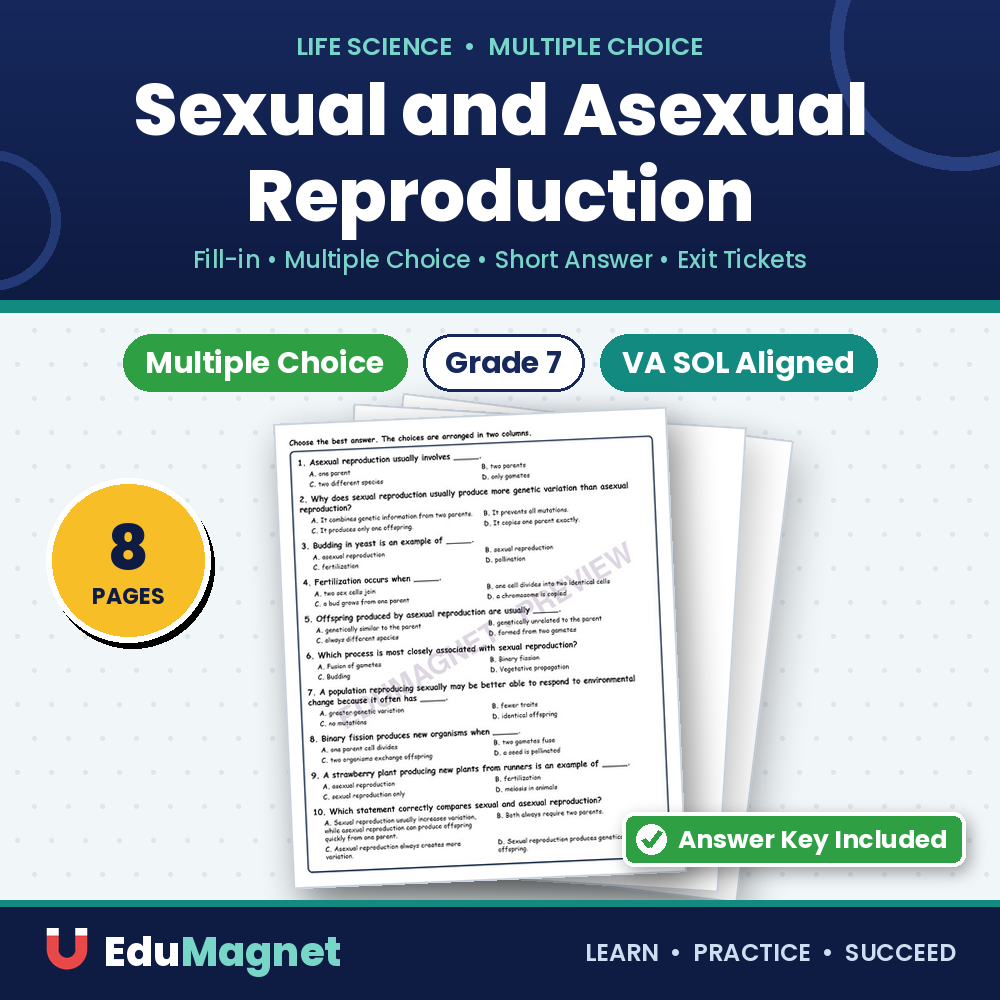 Sexual And Asexual Reproduction MCQ Fill Written Exit Worksheet SOL Life Science