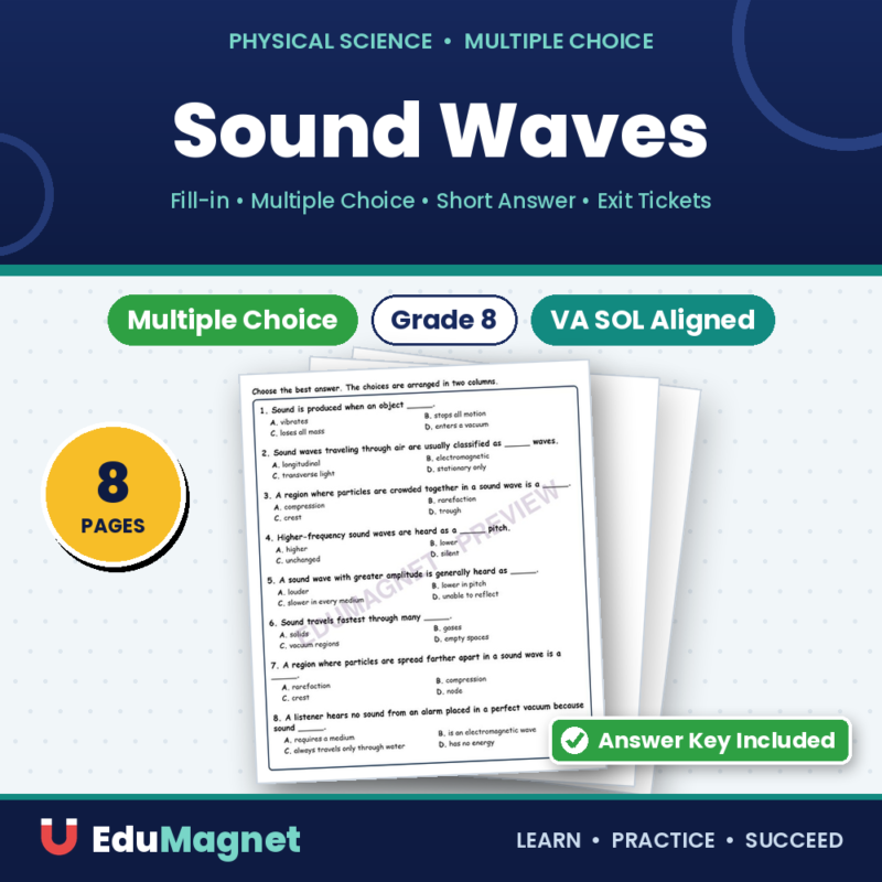 Sound Waves Fill MCQ Written Exit Tickets Worksheet SOL Physical Science