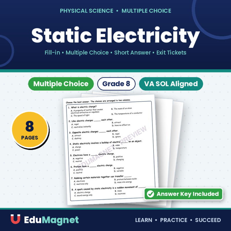 Static Electricity MCQs Fill Written Exit Tickets Worksheet SOL Physical Science