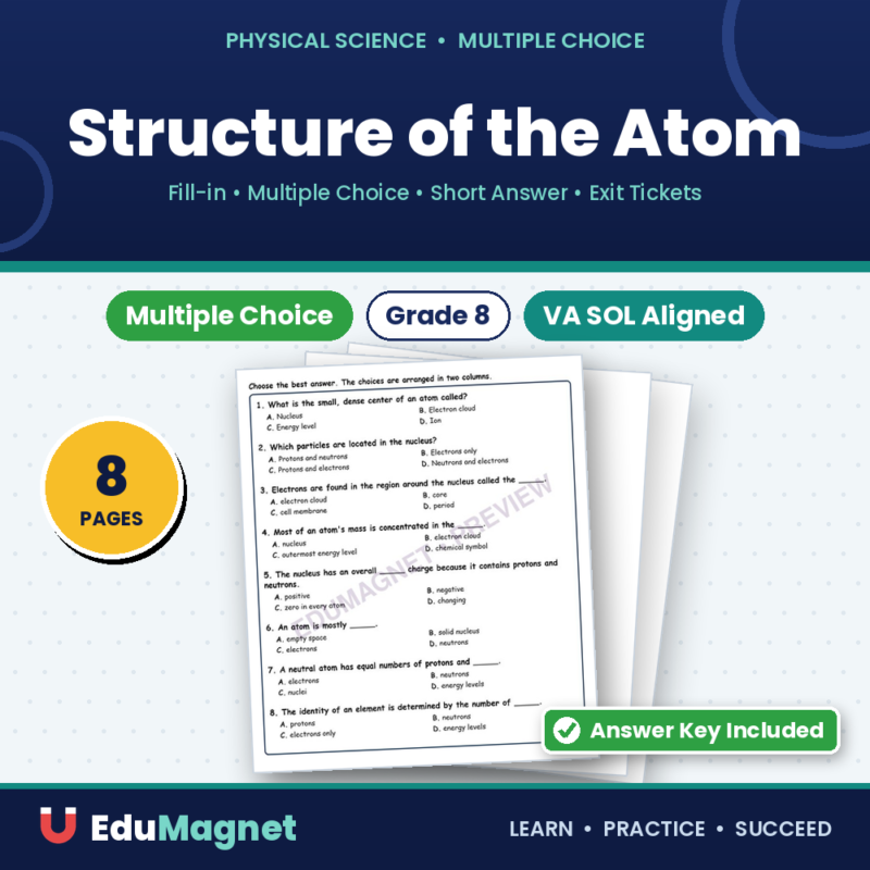 Structure Of The Atom MCQs Fill Written Exit Tickets Worksheet SOL Physical Science