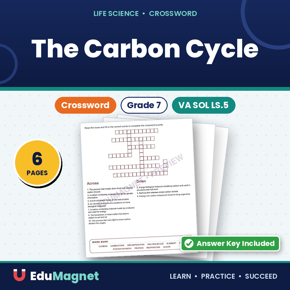 The Carbon Cycle (Crossword Worksheets) Virginia SOL LS.5