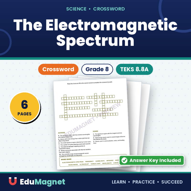 The Electromagnetic Spectrum (Crossword Worksheets) Science TEKS 8.8A