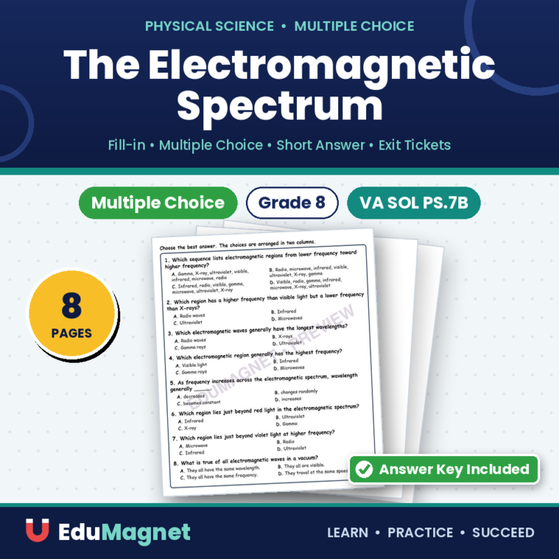 The Electromagnetic Spectrum Physical Science Virginia SOL PS.7B MCQ Fill Short