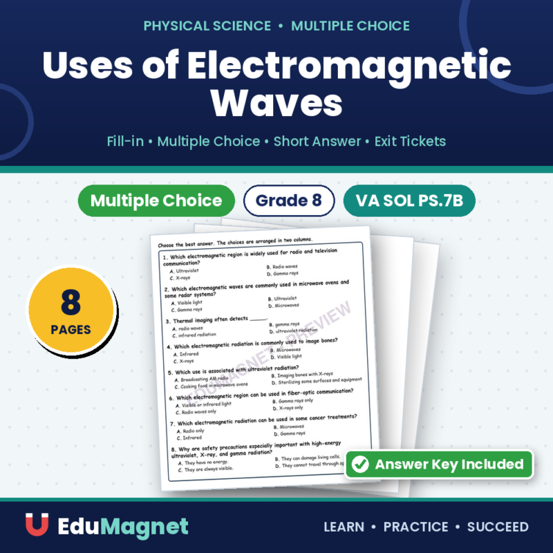 Uses Of Electromagnetic Waves Physical Science Virginia SOL PS.7B MCQ Fill Short