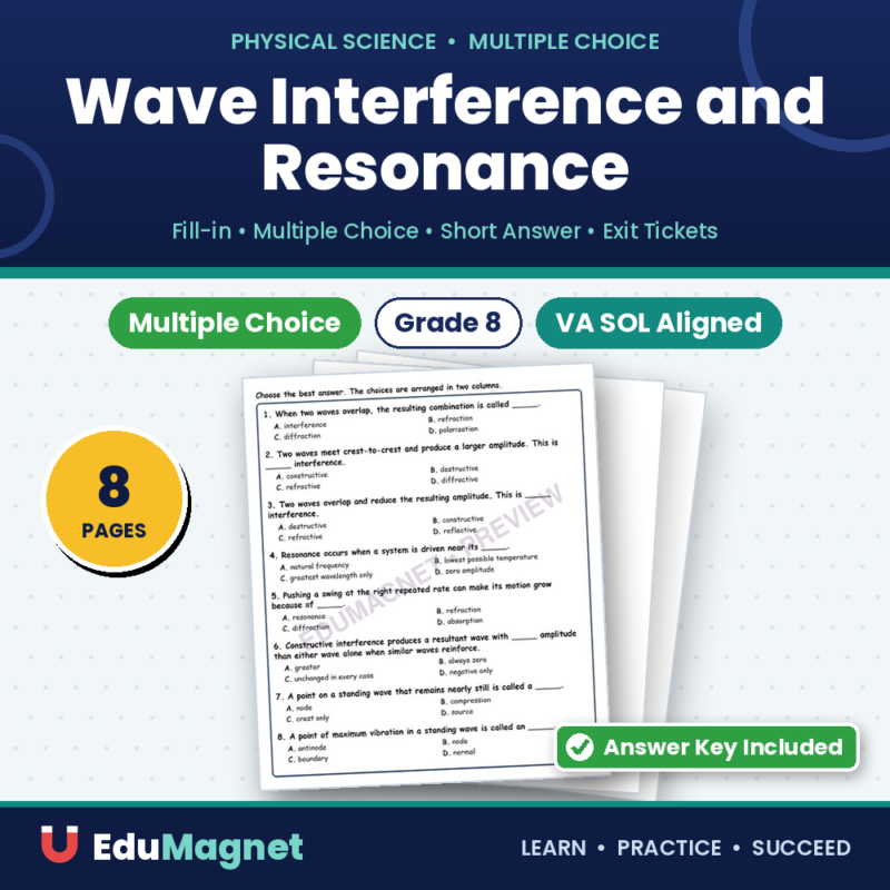 Wave Interference And Resonance Fill MCQ Written Exit Tickets Worksheet SOL Physical Science