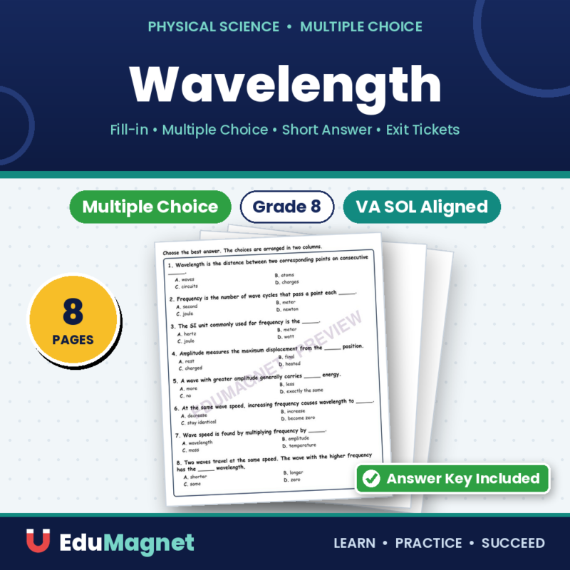 Wavelength Fill MCQ Written Exit Tickets Worksheet SOL Physical Science