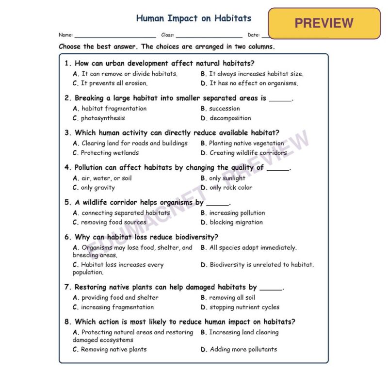 Human Impact On MCQs Fill Written Exit Tickets Worksheet SOL Life Science