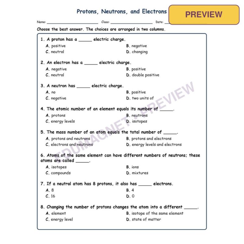 Protons Neutron Fill MCQ Written Exit Tickets Worksheet SOL Physical Science