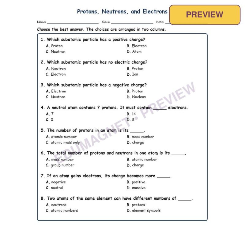 Protons, Neutrons, MCQs Fill Written Exit Tickets Worksheet SOL Physical Science