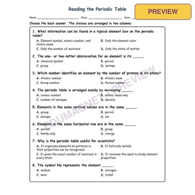 Reading The MCQs Fill Written Exit Tickets Worksheet SOL Physical Science