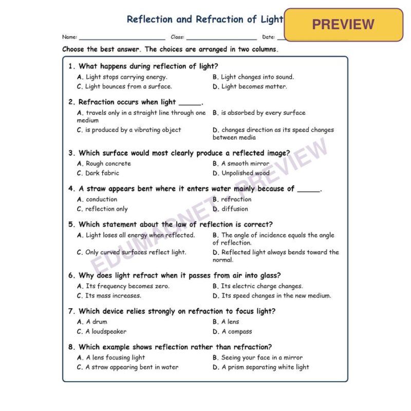 Reflection And Refraction Of Light Physical Science Virginia SOL PS.7A MCQ Fill