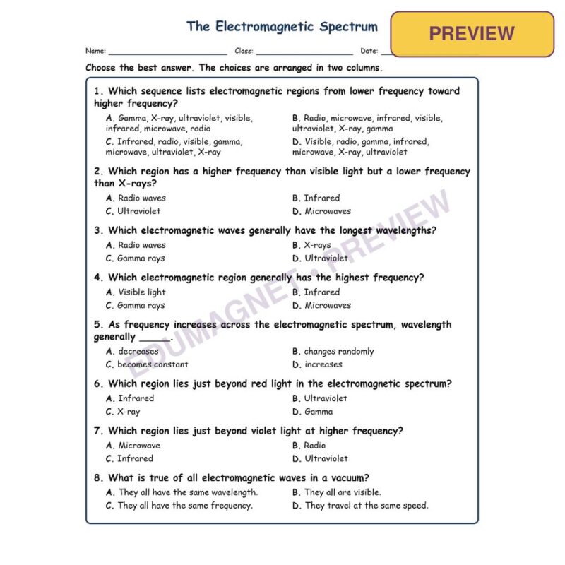 The Electromagnetic Spectrum Physical Science Virginia SOL PS.7B MCQ Fill Short