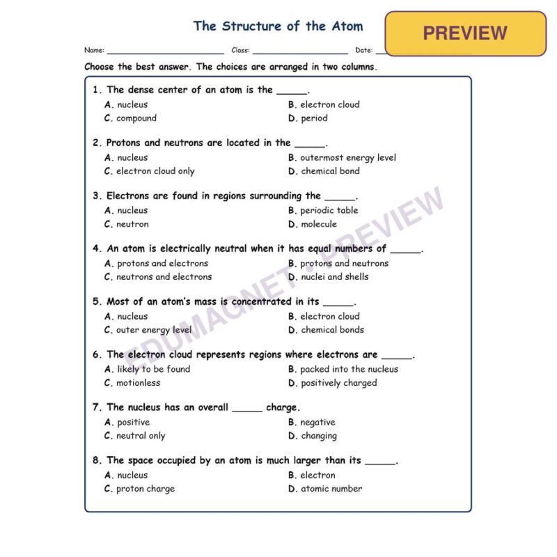 The Structure Fill MCQ Written Exit Tickets Worksheet SOL Physical Science