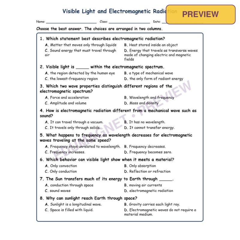 Visible Light And Electromagnetic Radiation Physical Science Virginia SOL PS.7A