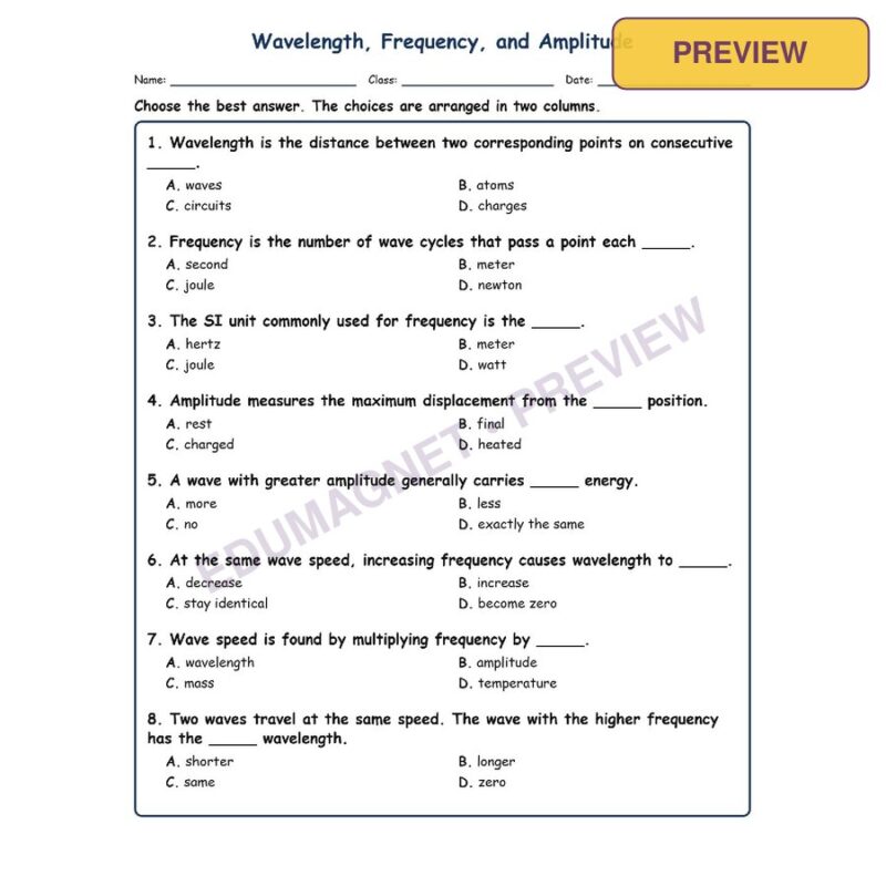 Wavelength Fill MCQ Written Exit Tickets Worksheet SOL Physical Science